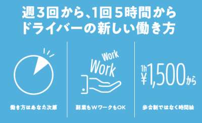 東京七福交通株式会社の求人画像