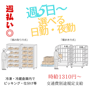 株式会社Lien【190-01】のアルバイト写真