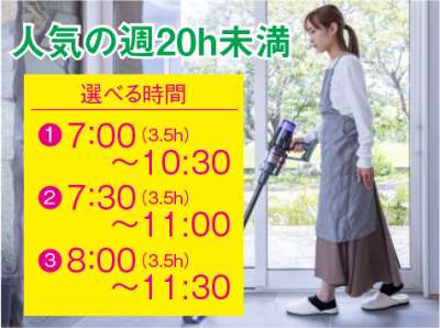 市ヶ谷ビルのアルバイト写真