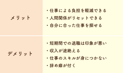 辞めたときのメリット・デメリット
