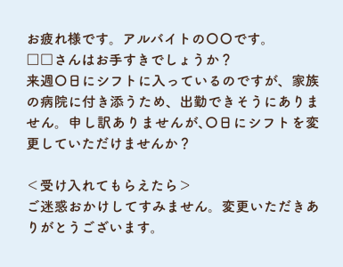 電話で伝える際の例文