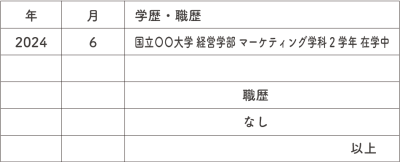 バイト経験がない場合