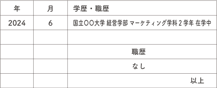 バイト経験がない場合