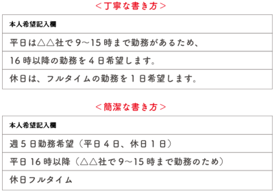 本人希望欄の記入例