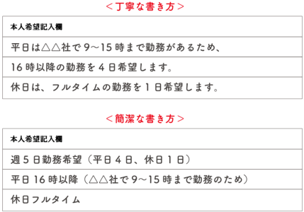 本人希望欄の記入例